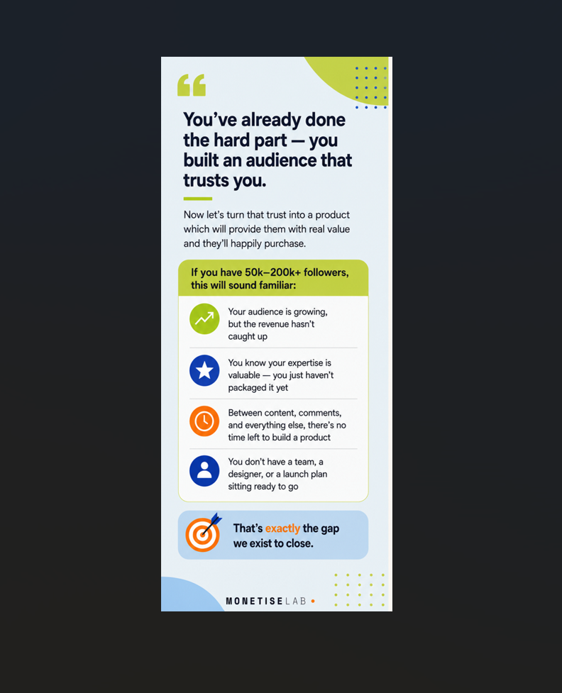 Instagram case study post one